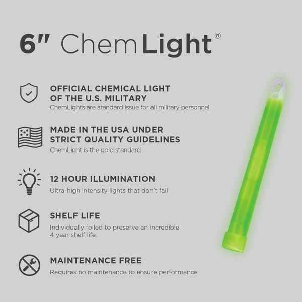 Cyalume ChemLight Tactical Light (12 Hour - Multiple Colors)