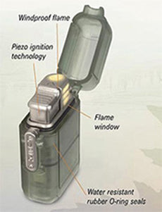 Classic Stormproof Lighter